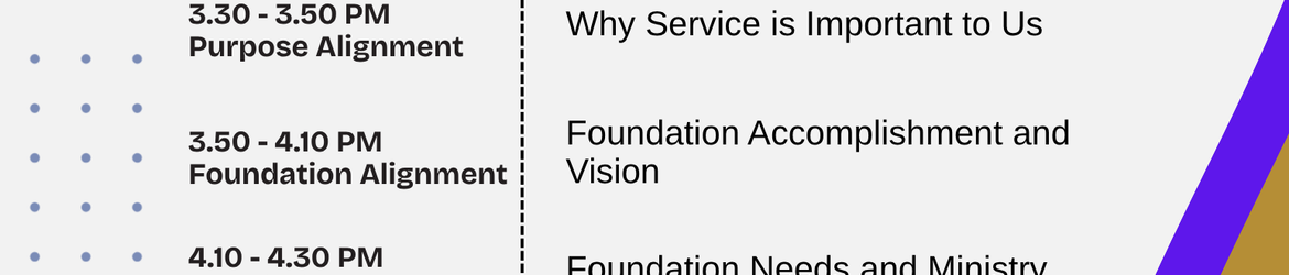 WF.Leadership.Orientation